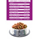 CaDoPet Kuru Kedi Maması 15 Kg Gurme (Tavuk-Balık)
