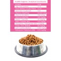 CaDoPet Yavru Kedi Kuru Mama 15 Kg Tavuklu